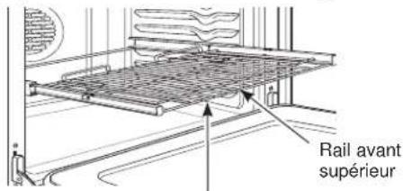 Rail avant supérieur