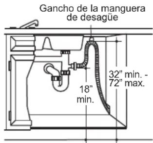 Café CDT875P4NW2 - Método 2 – “Bucle de desagüe alto” con T de desechos o el eliminador de desechos - 1
