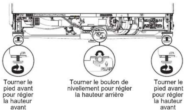 Café CDT875P4NW2 - MISE DE NIVEAU DU LAVE-VAISSELLE (SUITE) - 2