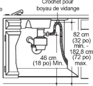 Café CDT875P4NW2 - Méthode n° 1 – Coupure anti-refoulement avec raccord en T ou broyeur à déchets - 4
