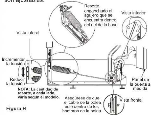 Café CDT875P4NW2 - APRECAUCIÓN - 3