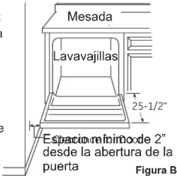 Café CDT875P4NW2 - ESPACIO NECESARIO: - 1