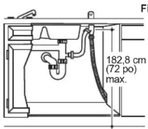 Café CDT875P4NW2 - Méthode n° 1 – Coupure anti-refoulement avec raccord en T ou broyeur à déchets - 1
