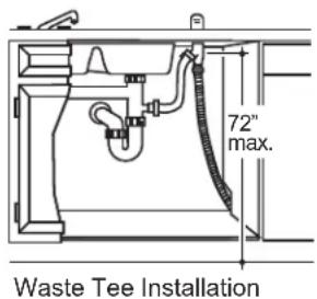 Café CDT875P4NW2 - STEP 15 CONNECT DRAIN LINE (CONT.) - 2