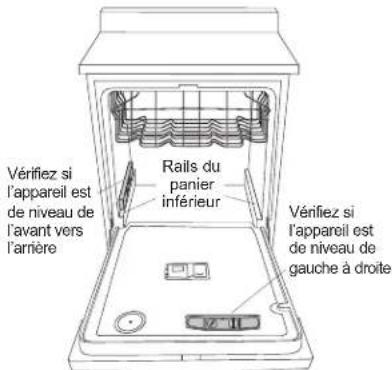 Café CDT875P4NW2 - MISE DE NIVEAU DU LAVE-VAISSELLE (SUITE) - 1