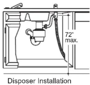 Café CDT875P4NW2 - STEP 15 CONNECT DRAIN LINE (CONT.) - 3