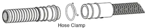 Café CDT875P4NW2 - STEP 15 CONNECT DRAIN LINE (CONT.) - 1