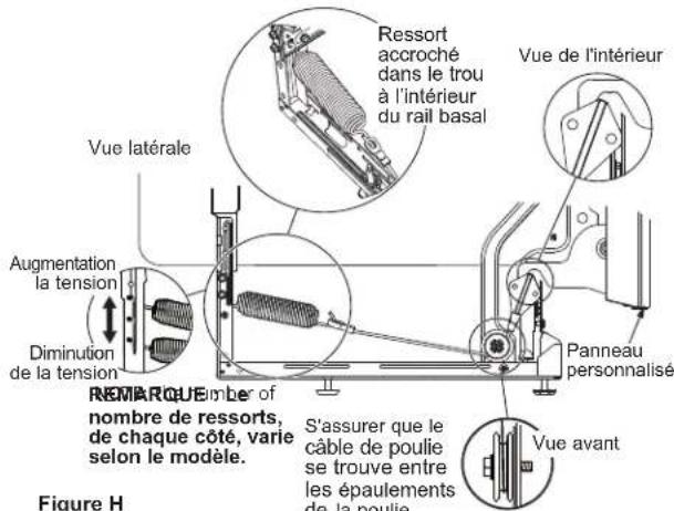Café CDT875P4NW2 - ATTENTION - 3
