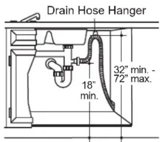 Café CDT875P4NW2 - STEP 15 CONNECT DRAIN LINE (CONT.) - 4