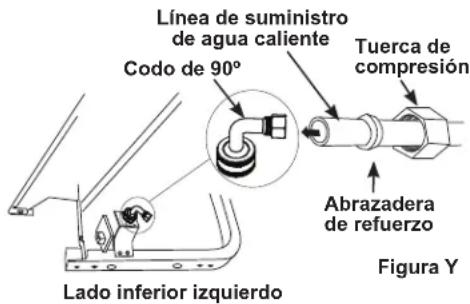 Café CDT875P4NW2 - Si usará una conexión a una tubería de cobre: - 1