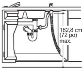 Café CDT875P4NW2 - ÉTAPE 15 RACCORDEMENT DU BOYAU DE VIDANGE (SUITE) - 4