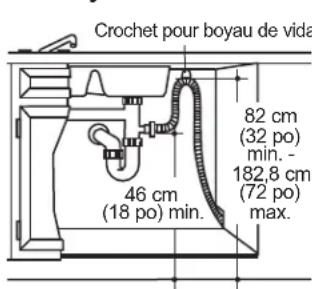 Café CDT875P4NW2 - Méthode n° 1 – Coupure anti-refoulement avec raccord en T ou broyeur à déchets - 3