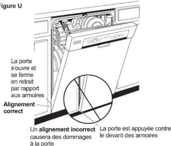 Café CDT875P4NW2 - ÉTAPE 11 INSTALLATION DU LAVE-VAISSELLE DANS SON EMPLACEMENT DÉFINITIF (SUITE) - 1