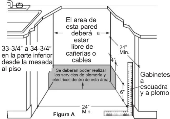 Café CDT875P4NW2 - PREPARE EL AMURADO DEL LAVAVAJILLAS - 1
