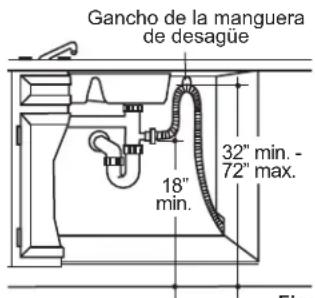 Café CDT875P4NW2 - Método 1 – Brecha de aire con T de desechos o eliminador de desechos - 3