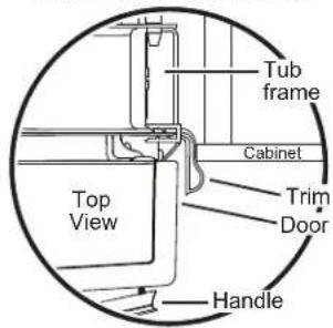 Café CDT875P4NW2 - Tip: Prevent unnecessary service charges for panel damage or wash performance. - 2