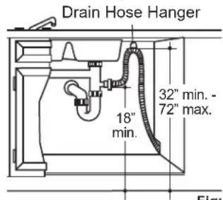 Café CDT875P4NW2 - CABINET PREPARATION - 4