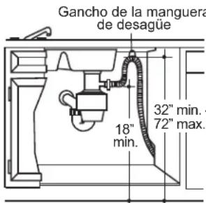 Café CDT875P4NW2 - Método 2 – “Bucle de desagüe alto” con T de desechos o el eliminador de desechos - 2