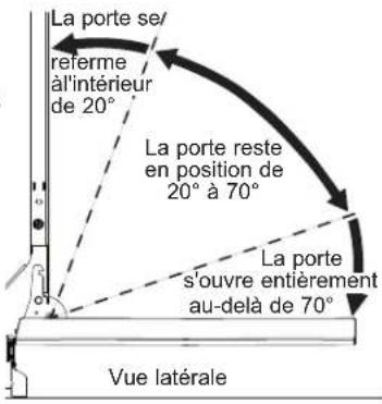 Café CDT875P4NW2 - ATTENTION - 2