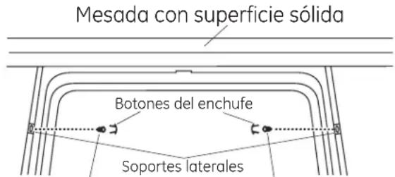 Café CDT875P4NW2 - Asegure el lavavajillas a los costados del gabinete. - 1