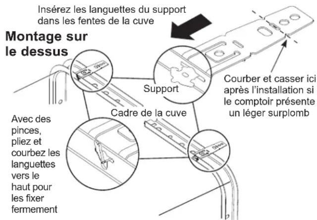 Café CDT875P4NW2 - Posez les supports de montage sur le dessus si le dessous du comptoir est en bois ou un matériau similaire qui accepte les vis : - 1