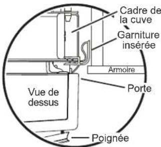 Café CDT875P4NW2 - ÉTAPE 11 INSTALLATION DU LAVE-VAISSELLE DANS SON EMPLACEMENT DÉFINITIF (SUITE) - 3