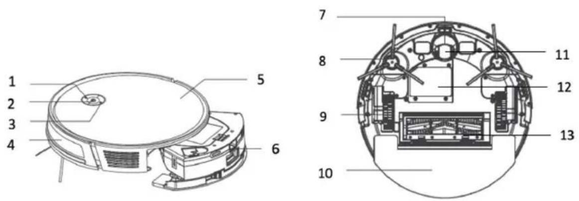 CECOTEC Conga 2299 Ultra Home Genesis - PROBLEEMOPLOSSING - 1