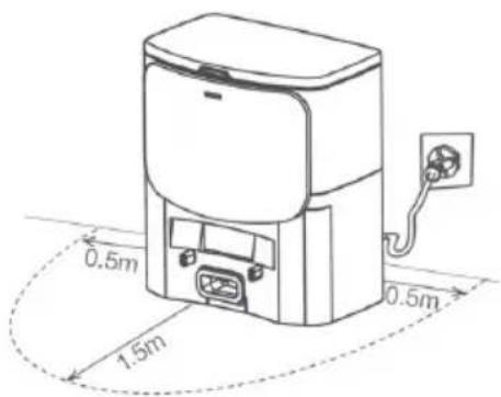 CECOTEC Conga 2299 Ultra Home Genesis - PROBLEEMOPLOSSING - 6