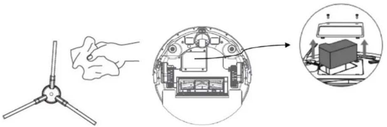 CECOTEC Conga 2299 Ultra Home Genesis - PROBLEEMOPLOSSING - 11