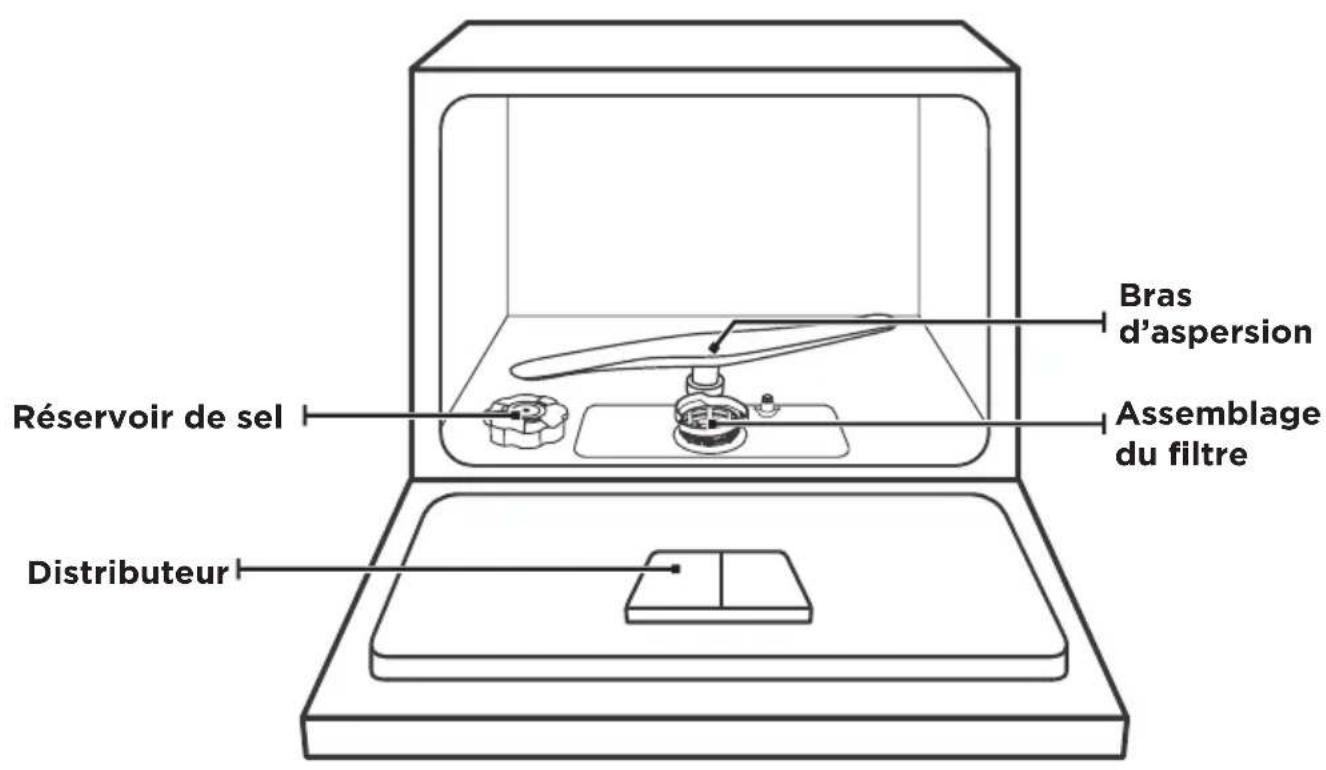 MIDEA ST 3.6F wi - IMPORTANT : - 1