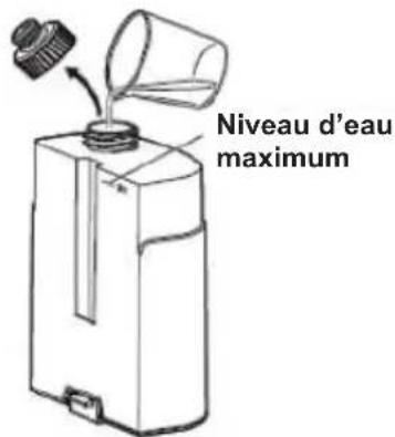 Niveau d'eau maximum