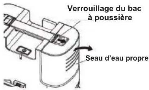 Verrouillage du bac à poussière Seau d'eau propre
