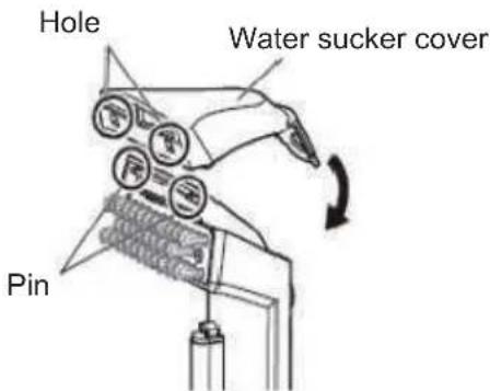 FAGOR FG1350 - Installation of water sucker cover - 1