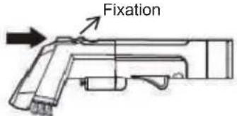 Fixation