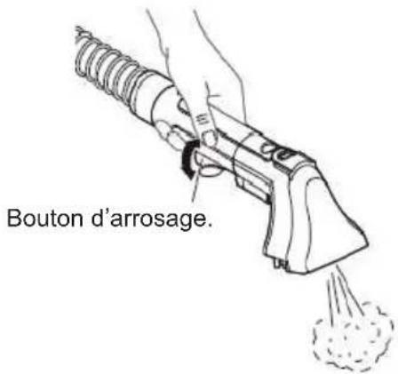 Bouton d'arrosage.