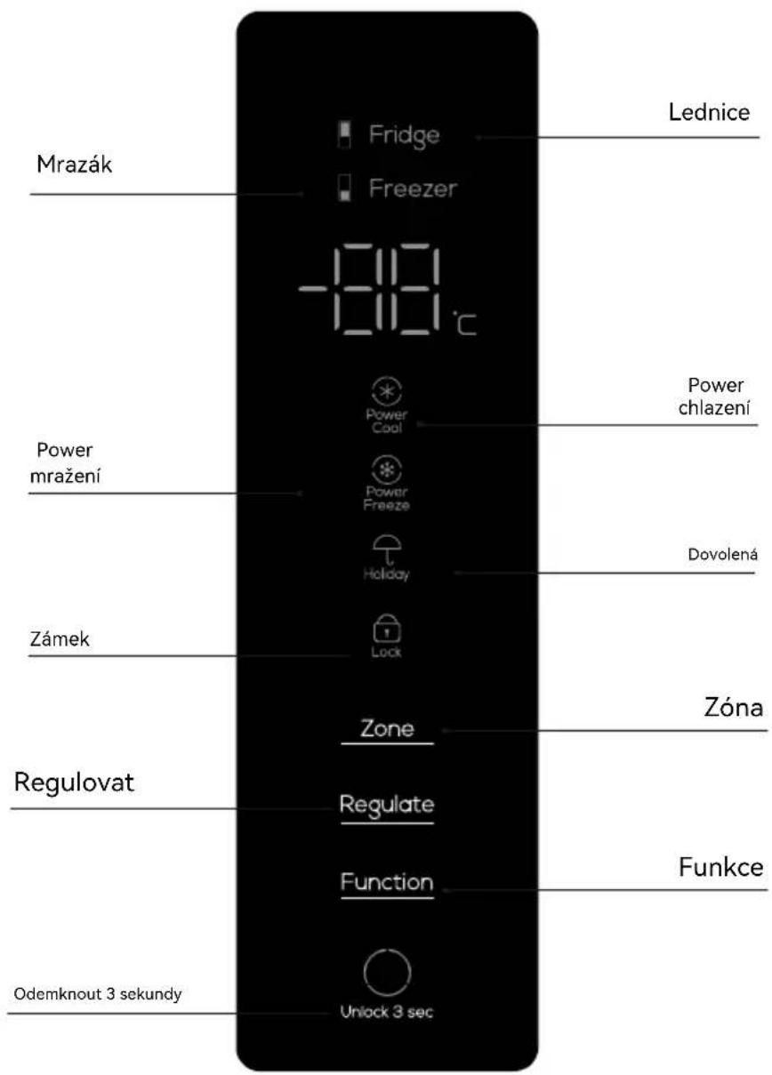 TCL RP318BSC0 - Provozní poznámky - 1
