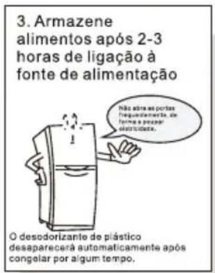 TCL RP318BSC0 - Preparações prévias à utilização - 3