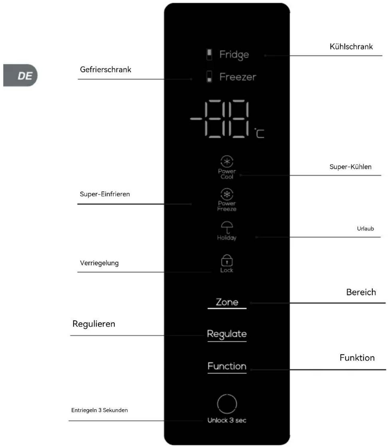 TCL RP318BSC0 - Hinweise zum Betrieb - 1