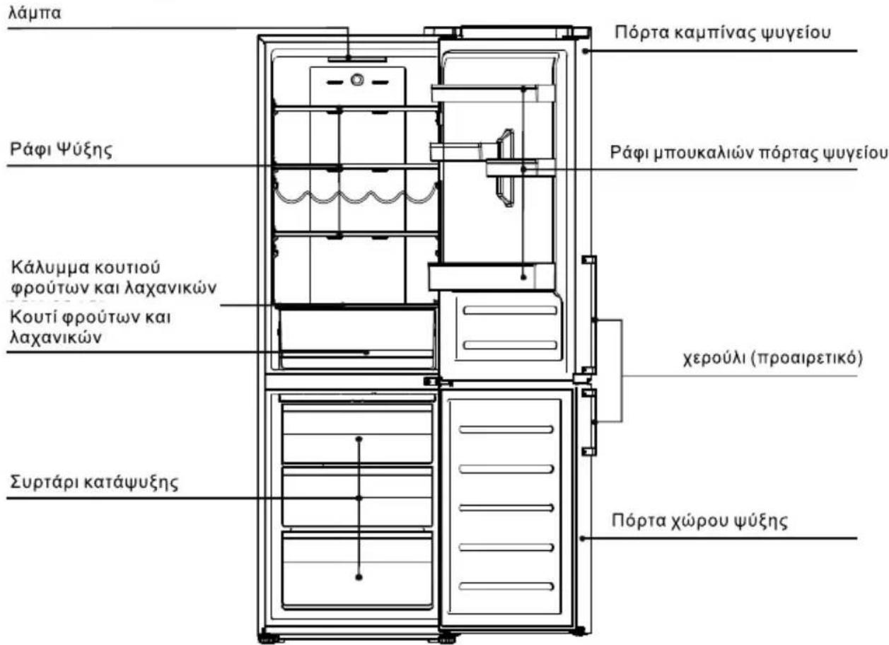 TCL RP318BSC0 - Εισαγωγή στο προϊόν - 1