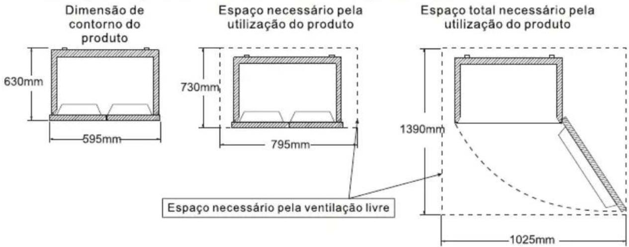 TCL RP318BSC0 - Manuseio e posicionamento - 1
