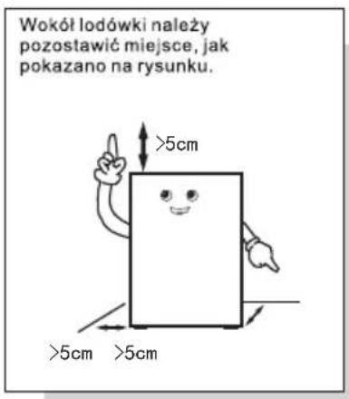 TCL RP318BSC0 - Obstuga i umieszczanie - 1
