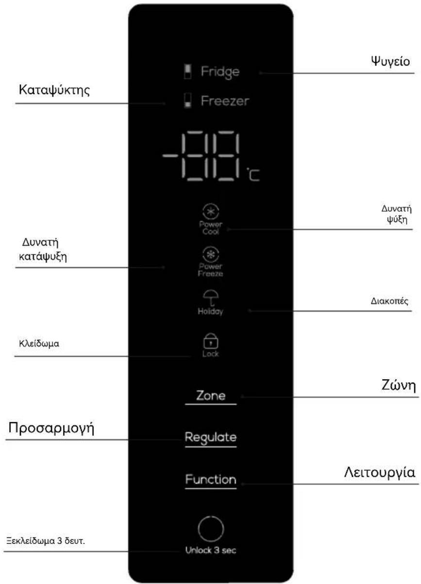 TCL RP318BSC0 - Σημειώσεις χειρισμού - 1