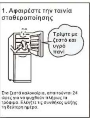 TCL RP318BSC0 - Προετοιμασίες πριν τη χρήση - 1