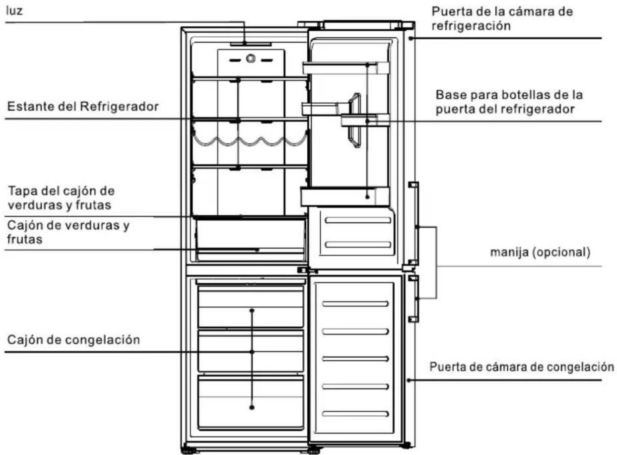 TCL RP318BSC0 - Instrucciones del producto - 1