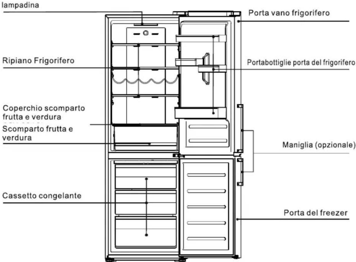 TCL RP318BSC0 - Introduzione del prodotto - 1