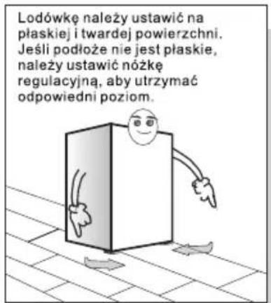 TCL RP318BSC0 - Obstuga i umieszczanie - 4