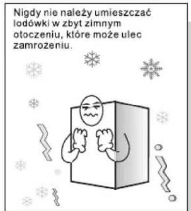 TCL RP318BSC0 - Obstuga i umieszczanie - 5
