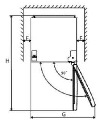 SIGNATURE SCA161ENFW - Emplacement - 2