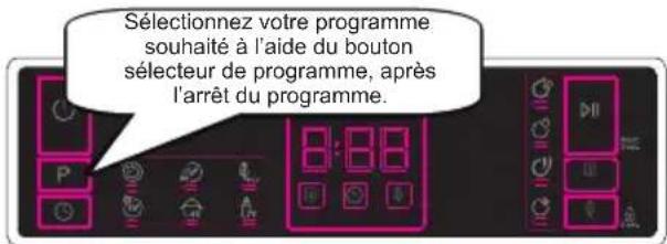 SHARP QW-NA1BF47DI-FR - Modification d'un programme - 2