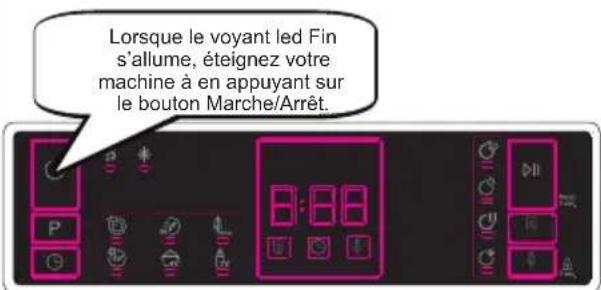 SHARP QW-NA1BF47DI-FR - Annulation d'un programme - 2